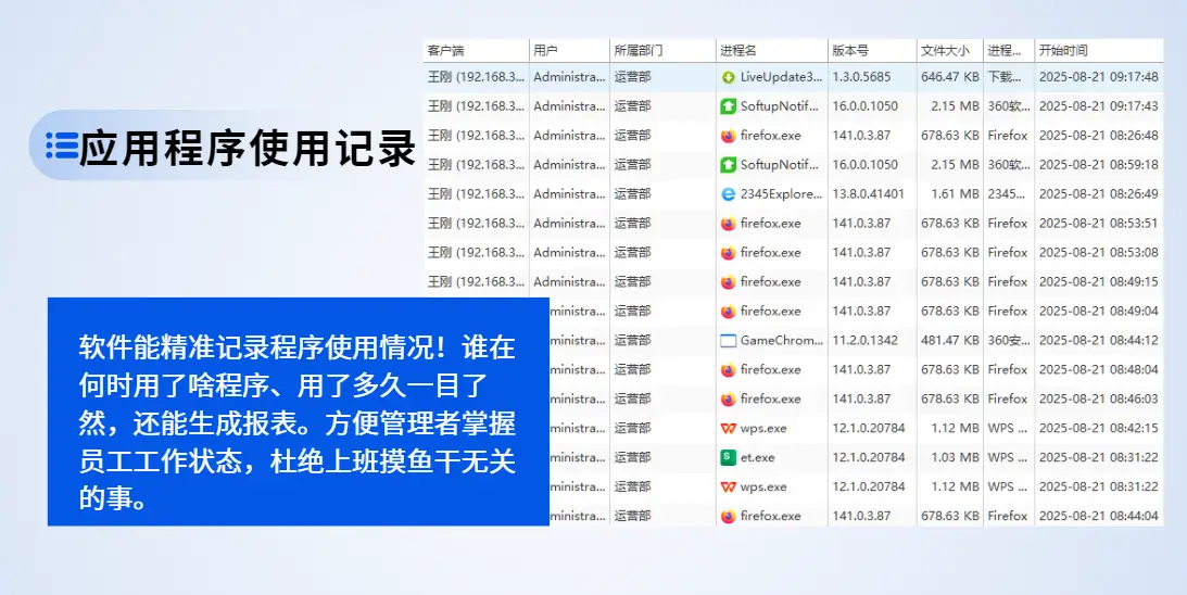 上网行为管理软件推荐_企业员工上网监控_可以禁止其他app联网的软件