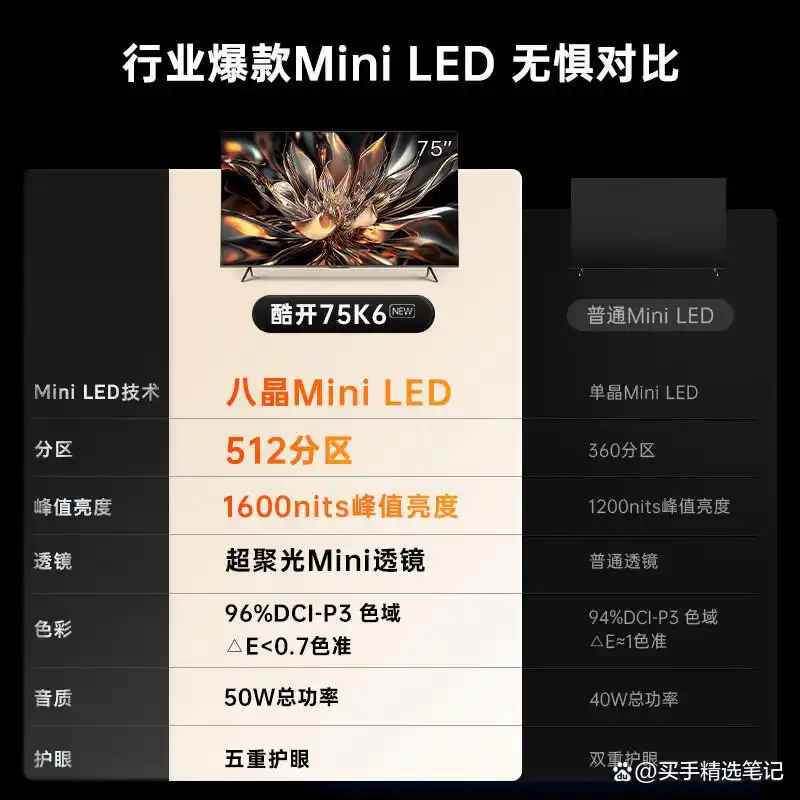 酷开创维电视对比哪个好_酷开创维电视选购指南_创维酷开系列