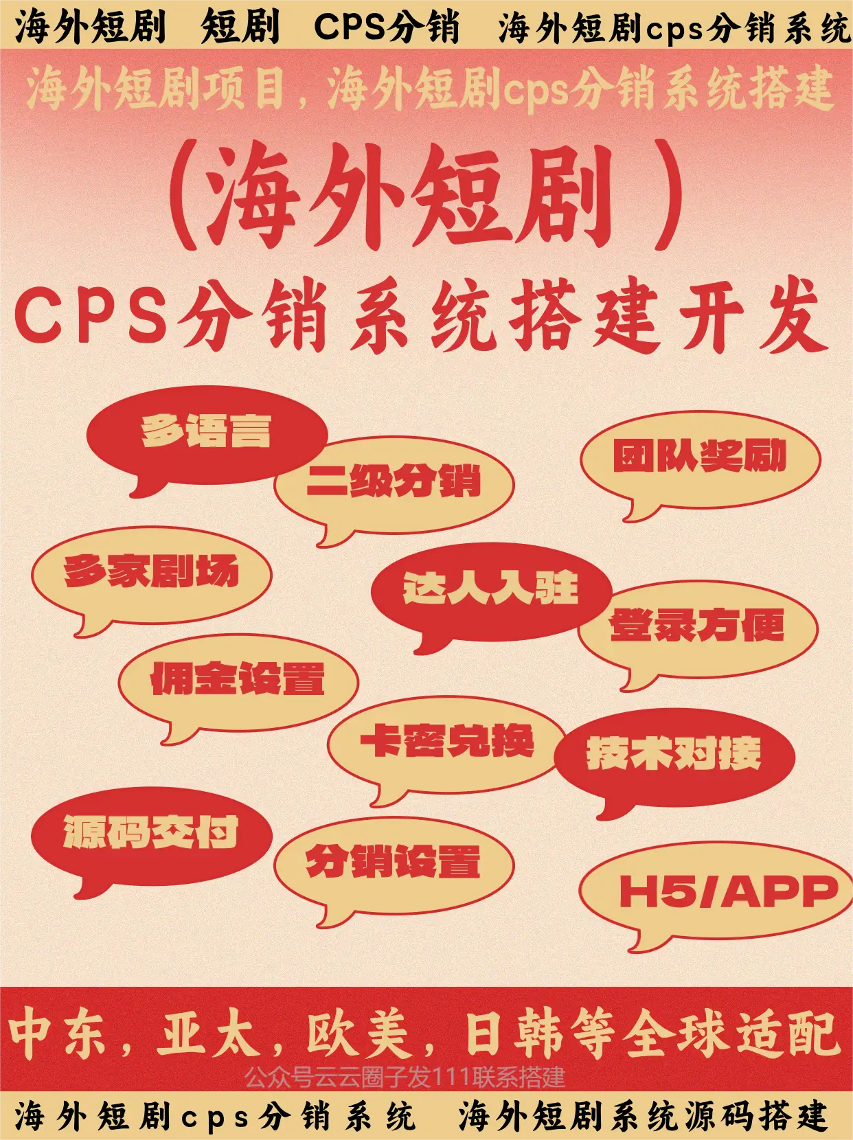 海外短剧CPS功能介绍_第三方推广平台理解_CPS短剧系统分销推广
