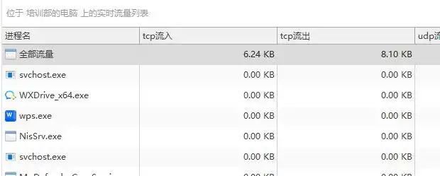 网络流量监控限制_企业资源搜索软件_上网行为分析报告