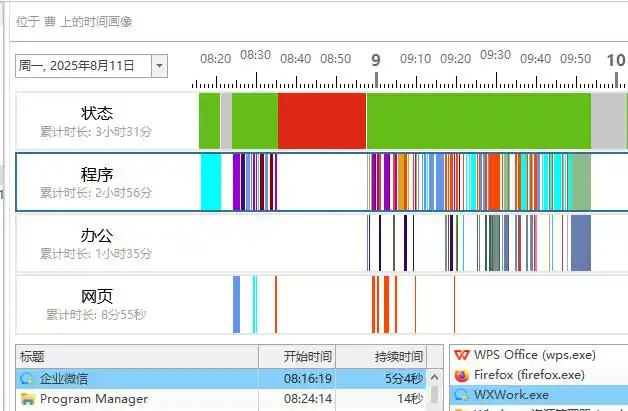 企业资源搜索软件_上网行为分析报告_网络流量监控限制