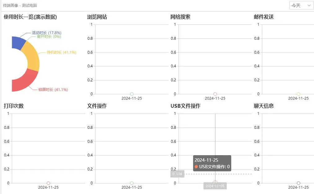 绿色上网软件_上网管控软件推荐_企业上网行为管理