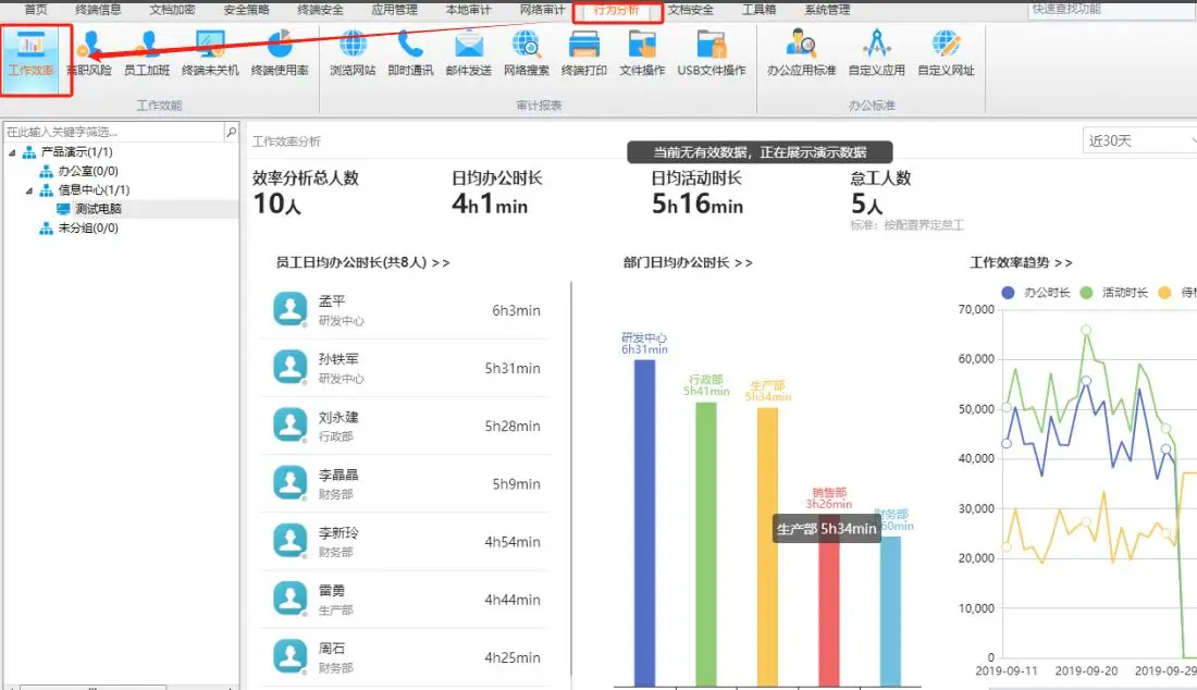 企业上网行为管理_上网管控软件推荐_绿色上网软件