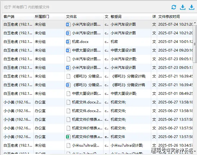 绿色上网软件_全面监控_企业级管理