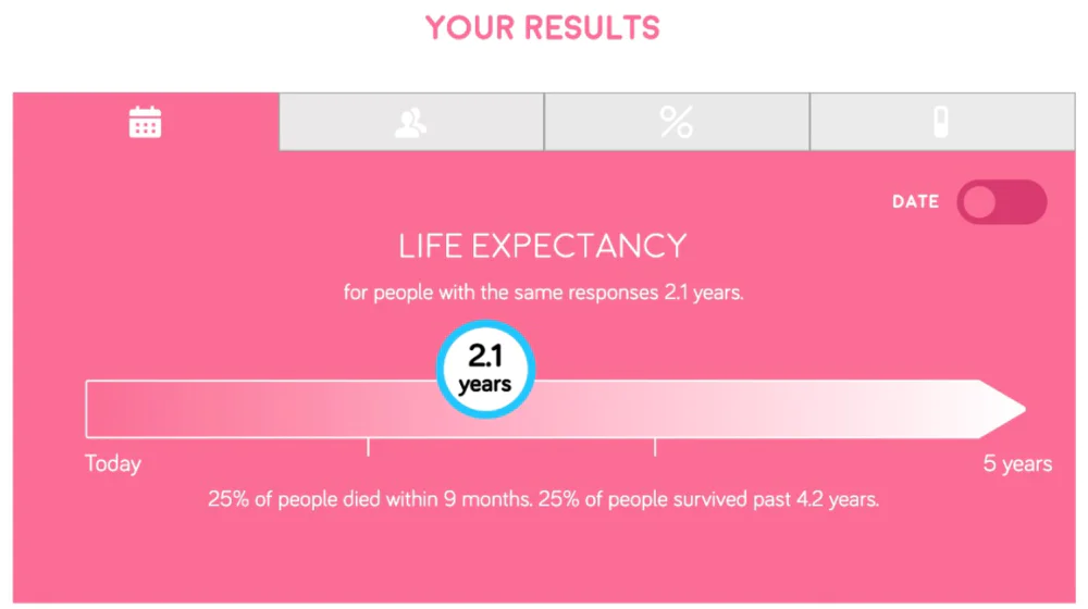 神奇寿命计算器_老年寿命预测器_RESPECT生命倒计时工具