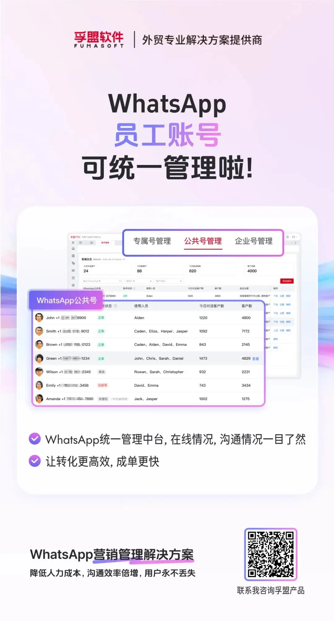 WhatsApp注册注意事项_外贸人WhatsApp注册问题_WhatsApp